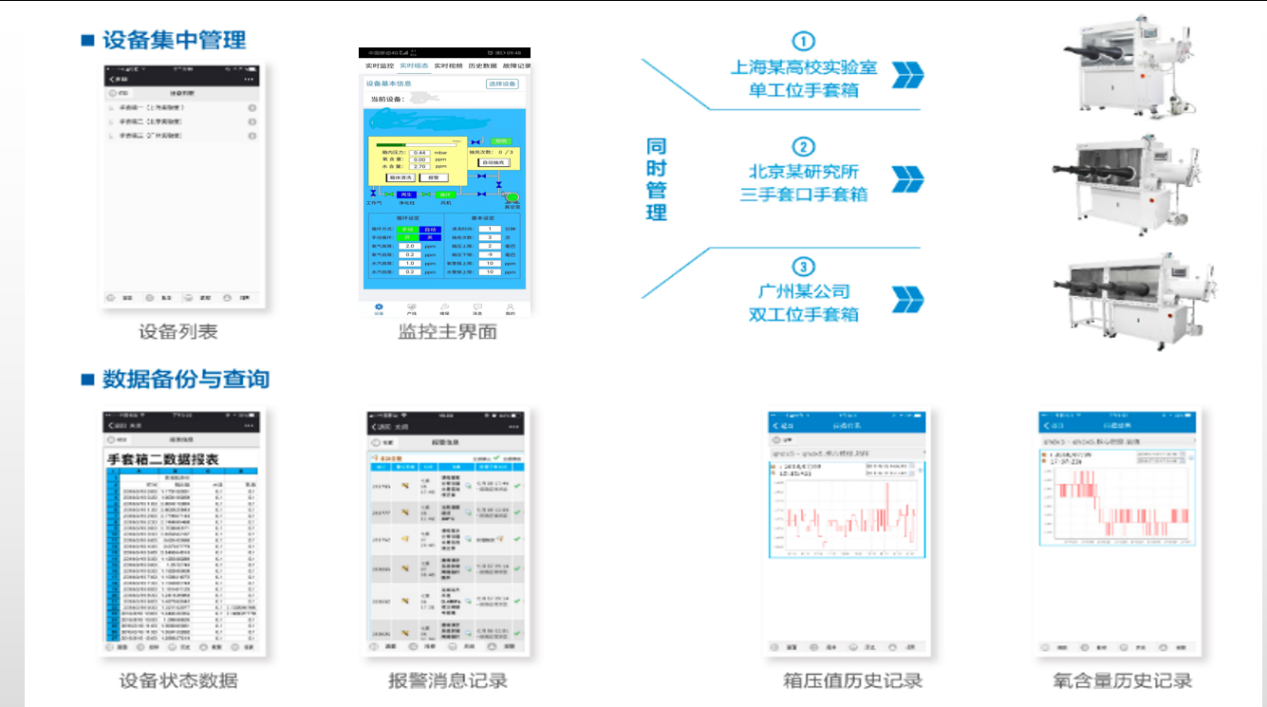 智能远程运维app