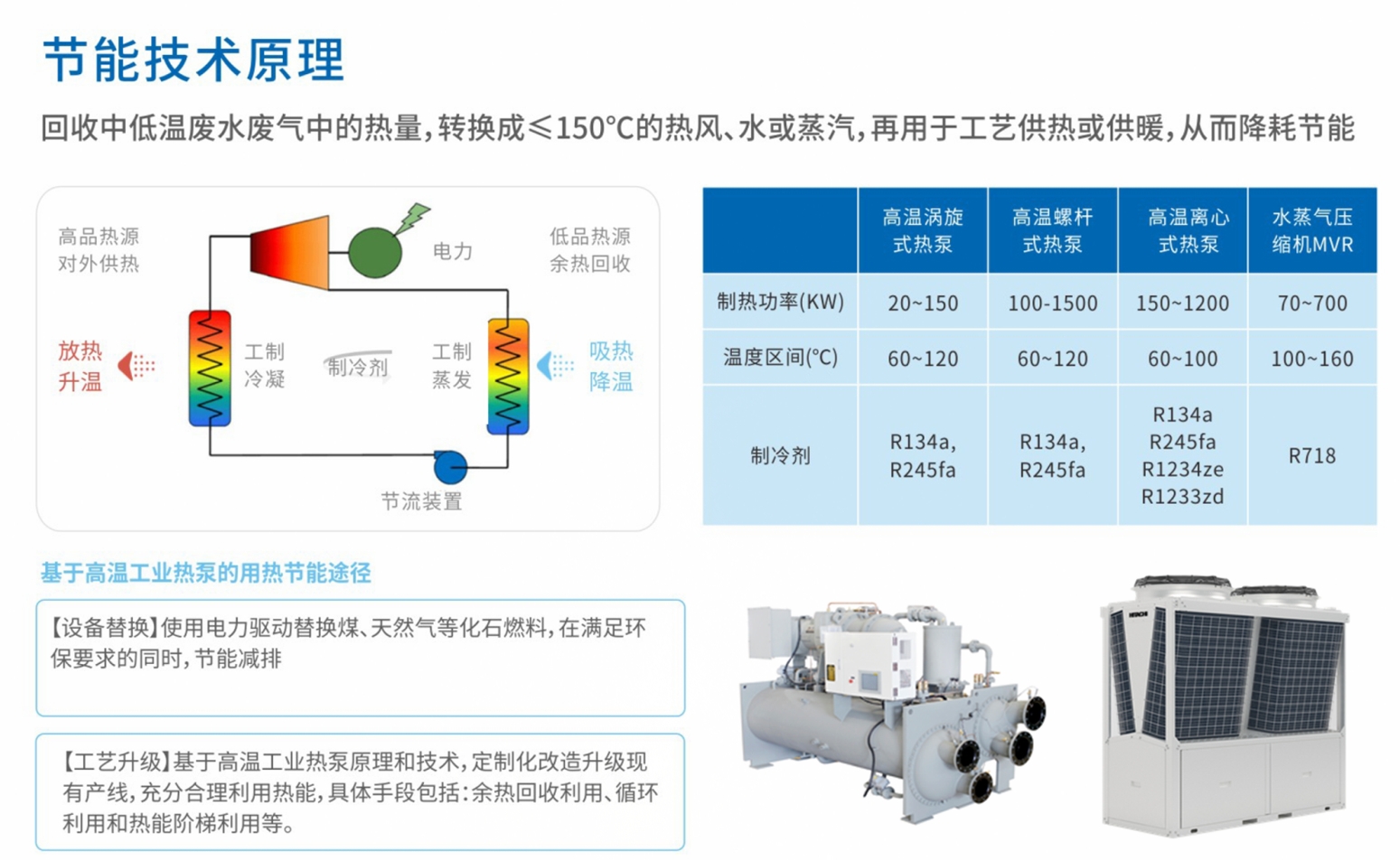 OB视讯官网智通智慧节能方案入选湖南省2024年度节能节水推广目录 (2).png